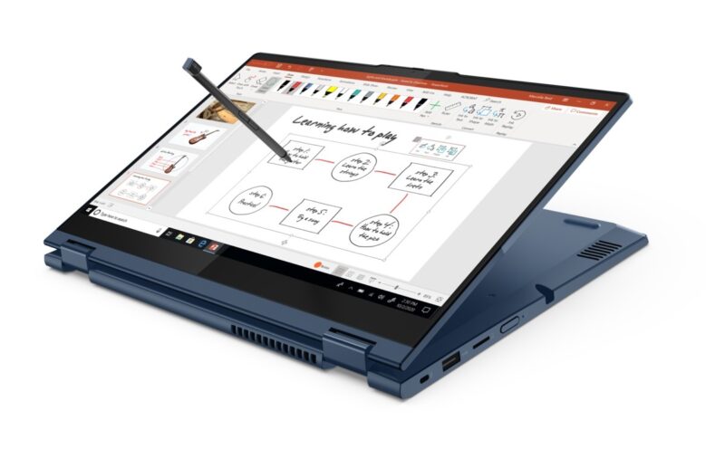 Lenovo Thinkbook Yoga