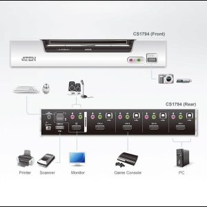 KVMP превключвател, ATEN CS1794, 4-портов - Image 4