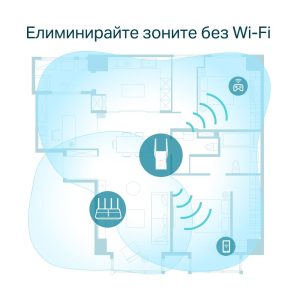 Безжичен разширител TP-LINK RE605X AX1800 - WiFi 6 - Image 4