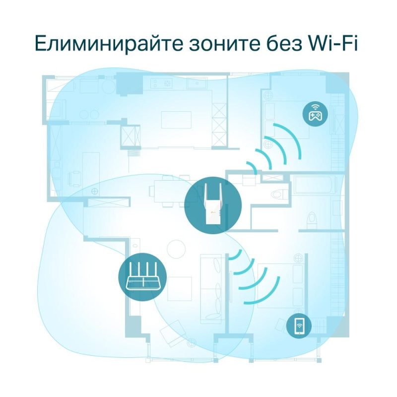 Безжичен разширител TP-LINK RE605X AX1800 - WiFi 6 - Image 4