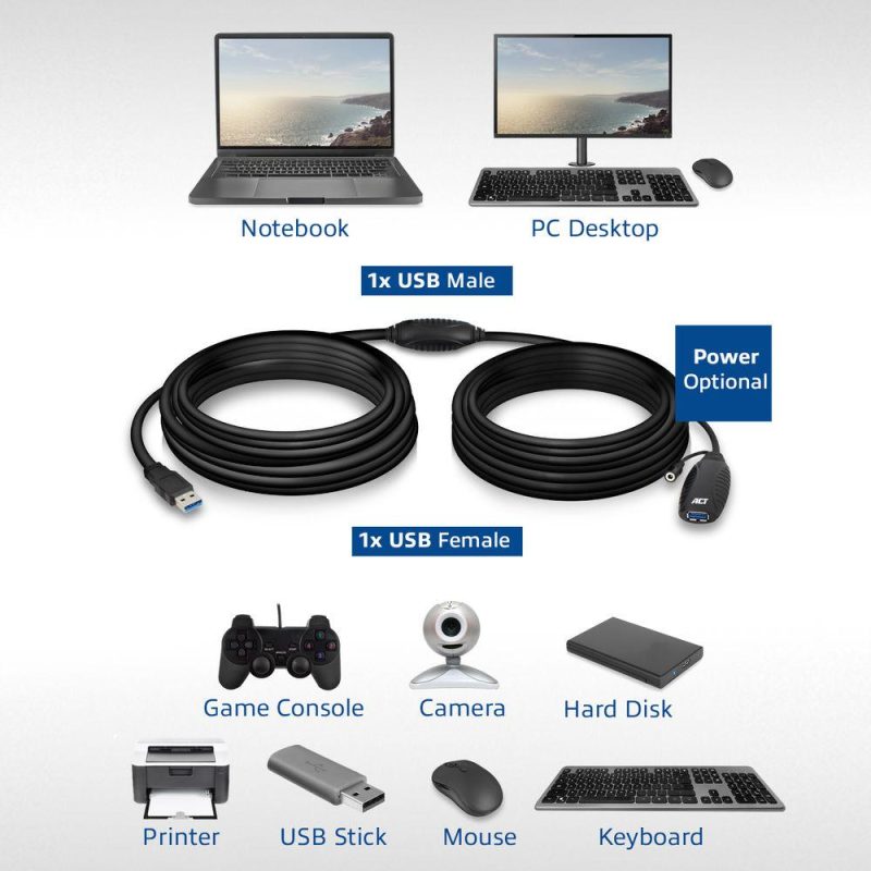 Кабел ACT AC6110, USB-A мъжко - женско, 10 м - Image 6
