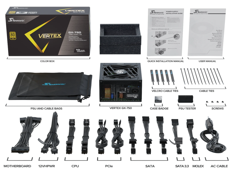 Захранващ блок SEASONIC VERTEX GX-750, 750W - Image 6