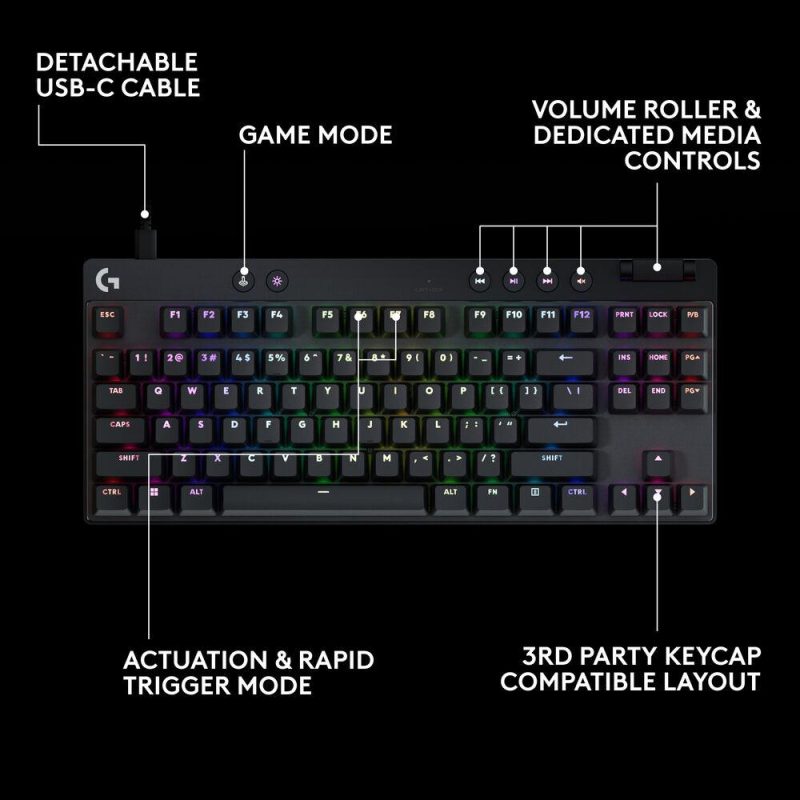 Геймърска механична клавиатура Logitech G Pro X RAPID TKL - Tactile Switch - Image 7