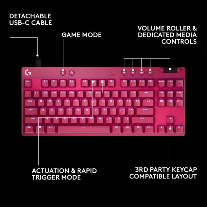 Геймърска механична клавиатура Logitech G Pro X RAPID TKL Magenta - Tactile Switch - Image 7