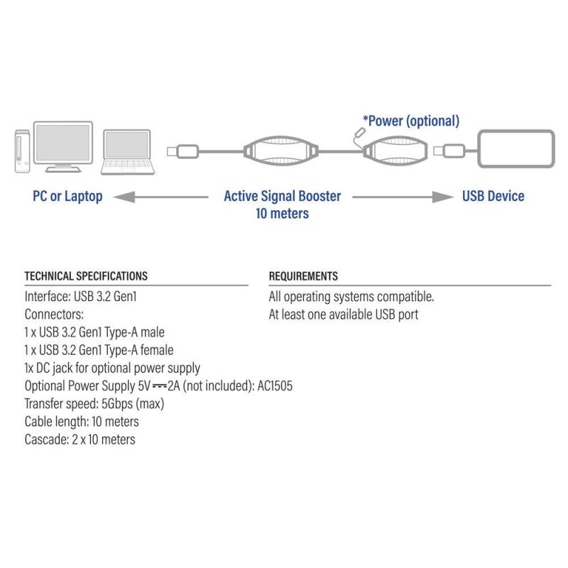 Кабел ACT AC6110, USB-A мъжко - женско, 10 м - Image 7