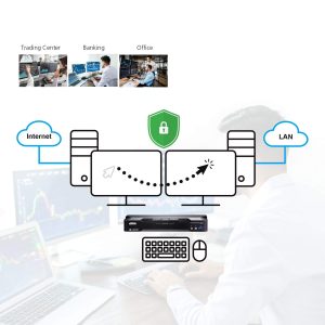 KVM превключвател, ATEN CM1942, 2-портов, USB, HDMI, DisplayPort, Mini-Matrix Boundless - Image 6