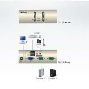 KVMP превключвател, ATEN CS72U, 2-портов - Image 4