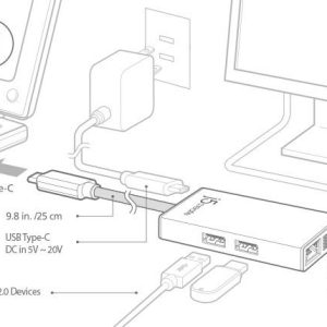 Мултипортов USB-C адаптер j5Create JCA374, HDMI, Ethernet, USB 3.0 хъб, PD 2.0 - Image 2