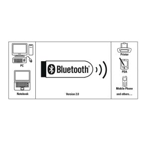 Bluetooth USB адаптер HAMA, Версия 4.0 C1, 53313 - Image 3