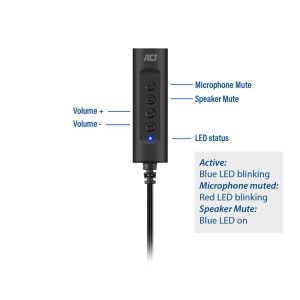 Звукова карта Ewent AC9360, 2.0, USB, 3.5 mm, Черна - Image 5