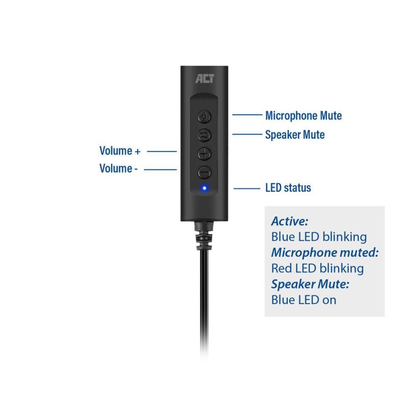 Звукова карта Ewent AC9360, 2.0, USB, 3.5 mm, Черна - Image 5