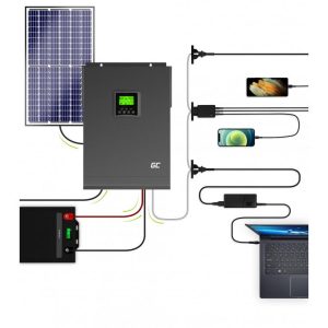 Инвертор GREEN CELL 3000 PSW, 3000VA - Image 2