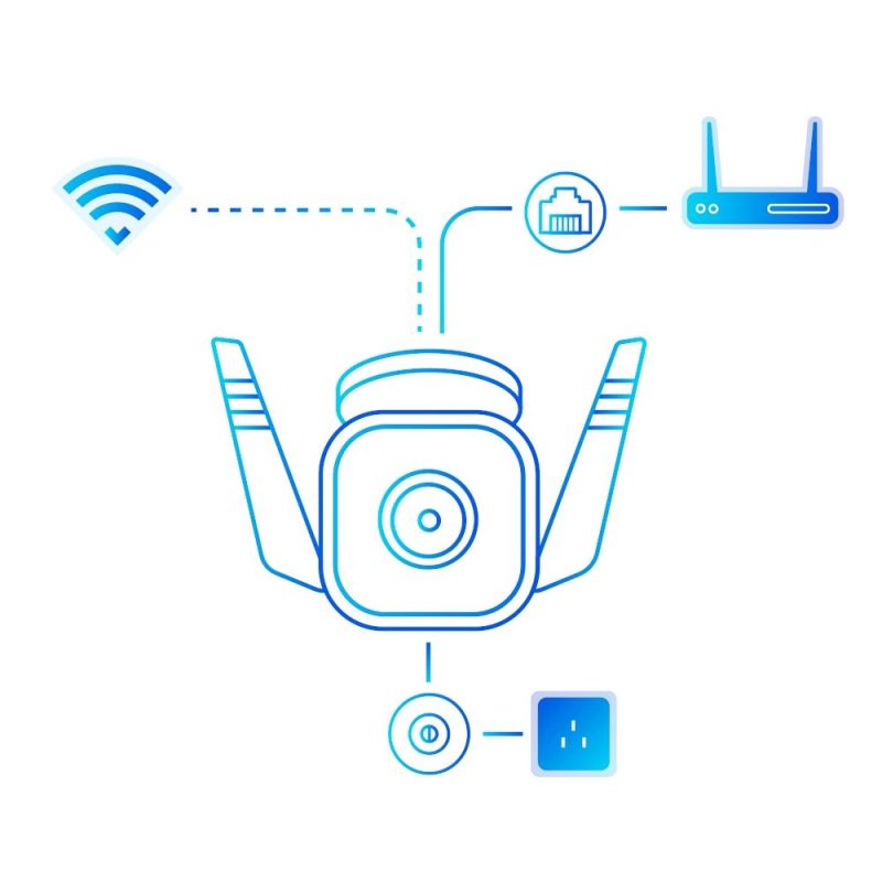 Външна охранителна WiFi камера TP-Link Tapo C310 - Image 4