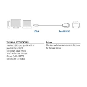 Кабел конвертор ACT Ewent AC6000, USB-A мъжко - Сериен порт D-sub 9-pin мъжко, 1.5 м, Черен - Image 4