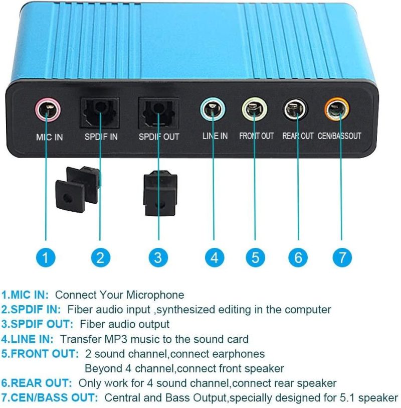 Звукова карта ESTILLO, USB, 5.1 - Image 2