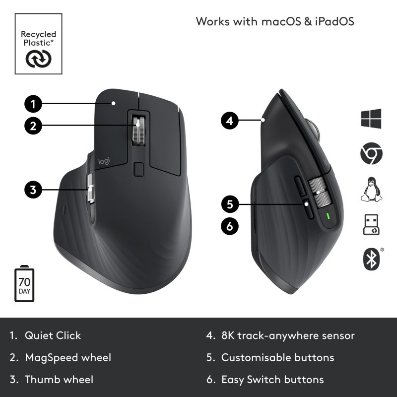 Безжична лазерна мишка LOGITECH MX Master 3S - Image 8
