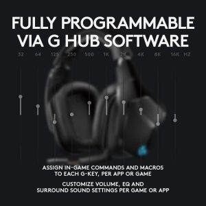 Геймърски слушалки Logitech,  G935 7.1 Wireless 7.1 Surround Lightsync, Безжични, Черни - Image 6