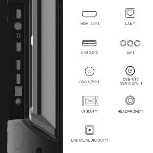 Телевизор METZ 75MUD7000Z, 75"(189 см), LED Smart TV, Google TV, UHD, Черен - Image 7