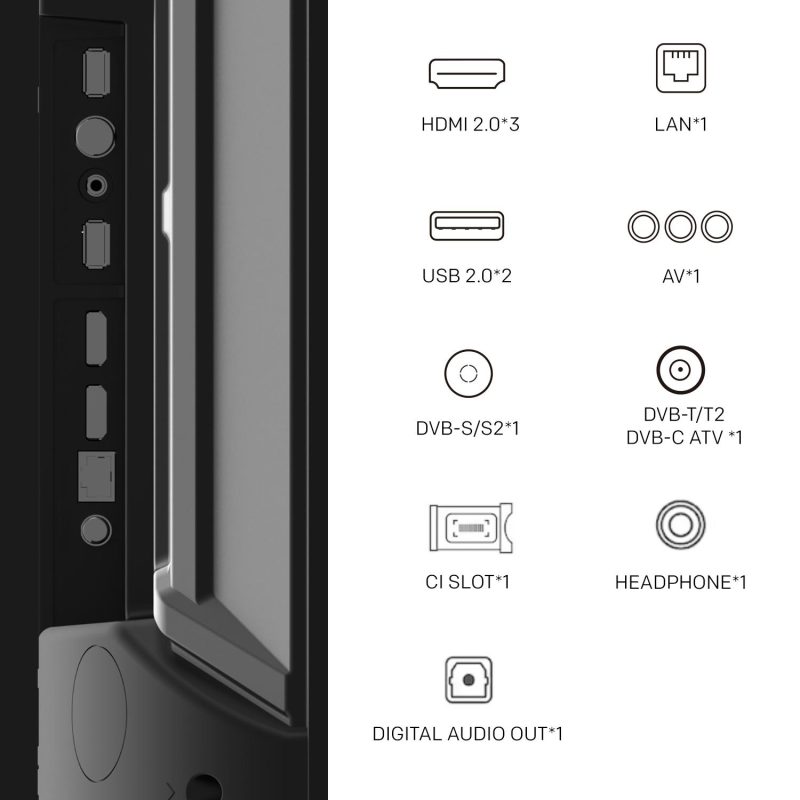 Телевизор METZ 75MUD7000Z, 75"(189 см), LED Smart TV, Google TV, UHD, Черен - Image 7