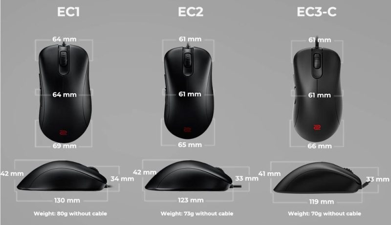 Геймърска мишка ZOWIE EC3-C, Черен - Image 7