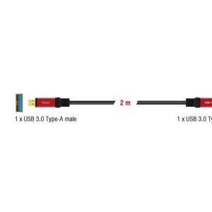 Кабел Delock  USB-A мъжко - USB-А мъжко, 2 м, Premium, Екраниран, Черен - Image 3