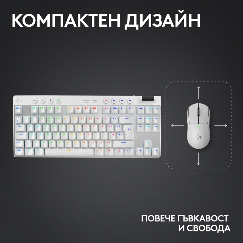 Геймърска механична клавиатура Logitech G Pro X TKL White - Tactile - Image 3