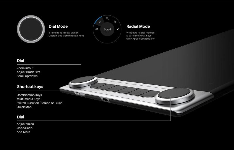 Графичен дисплей таблет HUION Inspiroy Dial 2, 5080 LPI, Черен - Image 8