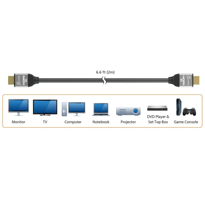 Кабел j5create JDC53, HDMI мъжко - HDMI мъжко, 8K, 48 Gbps, 2 m - Image 4