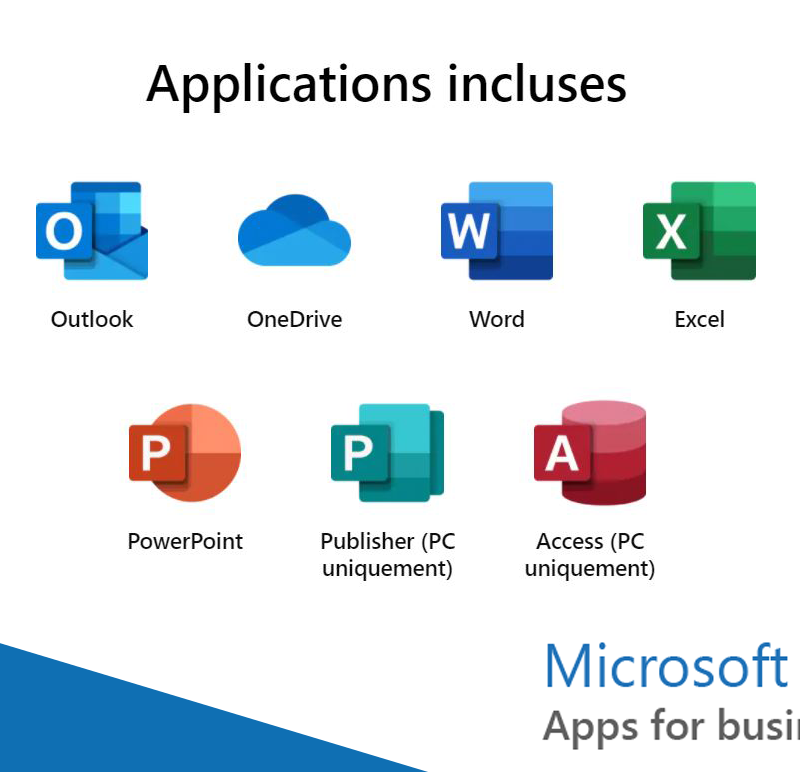 Софтуер Microsoft 365 Apps for business