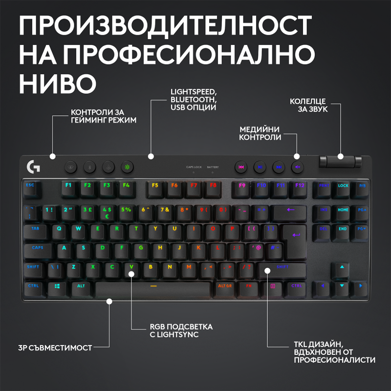 Геймърска механична клавиатура Logitech G Pro X TKL Lightspeed Tactile Switch - Image 2