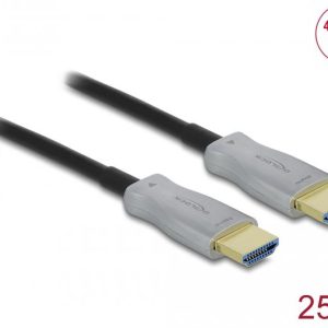Оптичен кабел Delock, HDMI 4K, 60 Hz, 25 m - Image 2