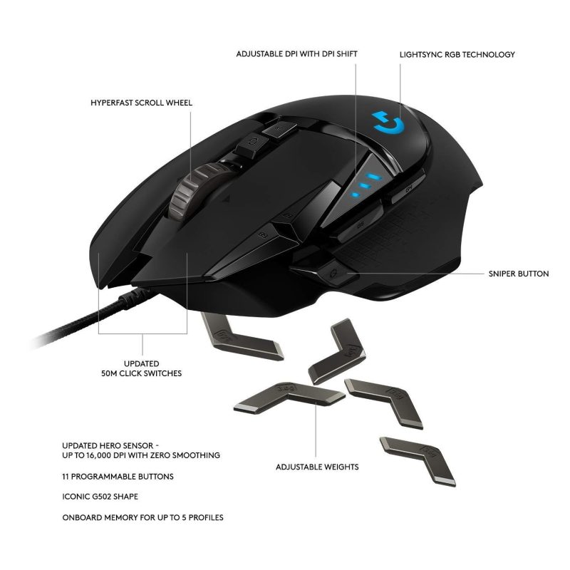 Геймърска мишка Logitech G502 HERO Proteus Spectrum RGB - Image 2