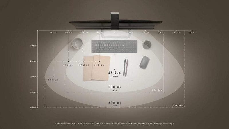Лампа за четене за монитор BenQ CLIP ScreenBar Halo, 3 режима, Безжичен контролер - Image 5