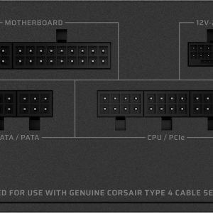 Захранващ блок Corsair RM750e 750W 80+ Gold ATX 3.1, Fully Modular - Image 3