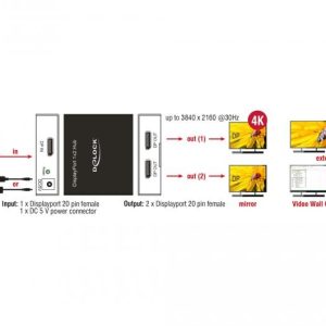 Сплитер DeLock, DisplayPort 1.2 Splitter 1 x DisplayPort in - 2 x DisplayPort out 4K - Image 5