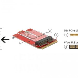 Адаптер Delock, Mini PCIe към M.2 Key E slot - Image 3