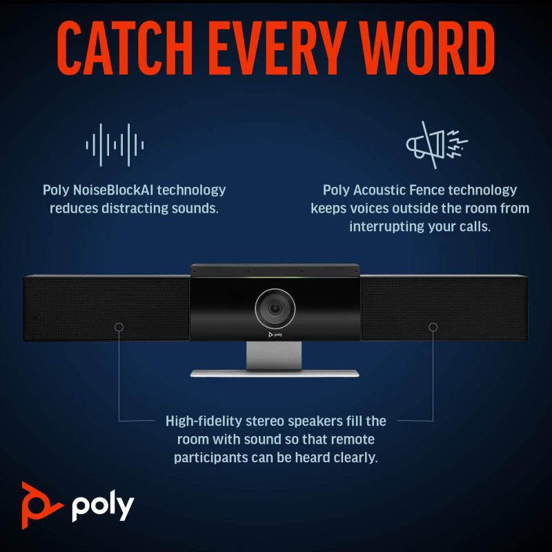 Poly Studio USB Система за видеоконферентна връзка - Image 5
