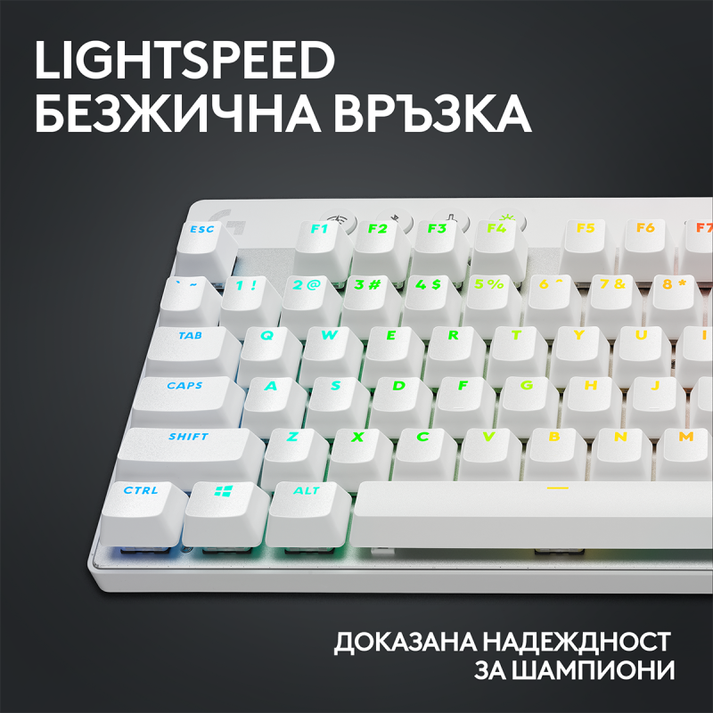 Геймърска механична клавиатура Logitech G Pro X TKL White - Tactile - Image 5