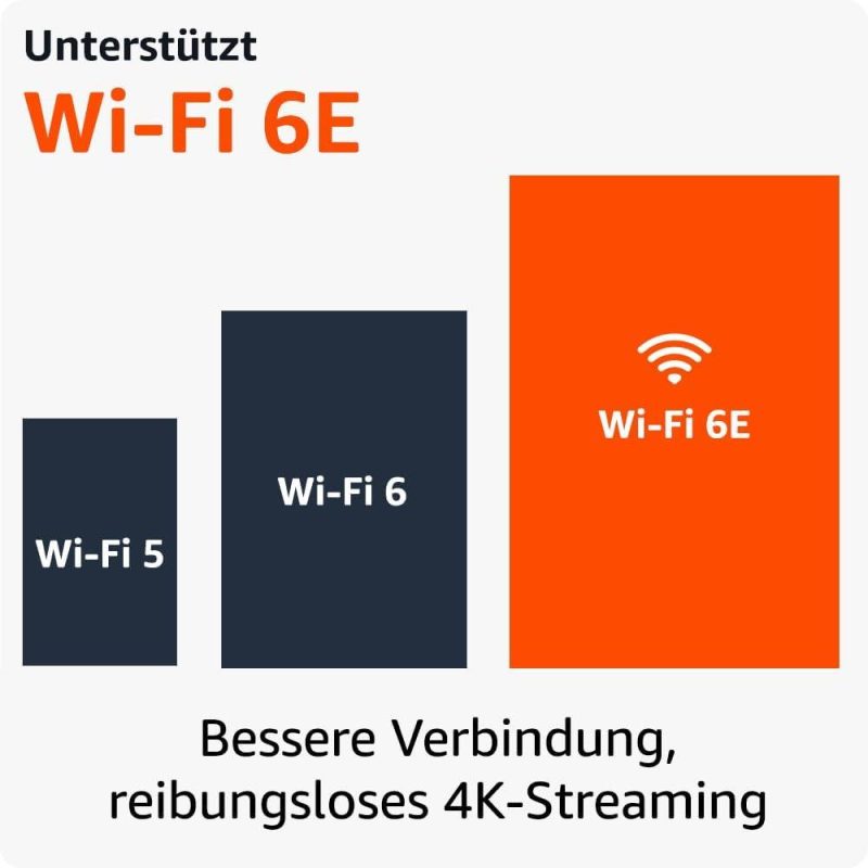 Мултимедиен плеър AMAZON Fire TV Stick Max Gen2, Wi-Fi 6, Alexa, Черен - Image 3