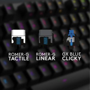 Геймърска механична клавиатура Logitech G512 GX Brown Tactile суичове - Image 2