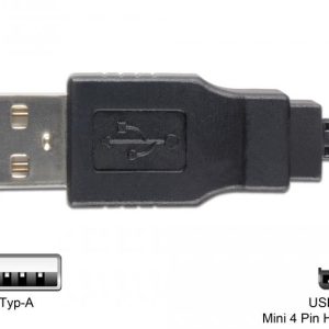 Комплект кабел с накрайници DeLock 18612, 10 броя - Image 9