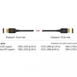 Кабел Delock, DisplayPort мъжко - DisplayPort мъжко, 3.0м, 8K 60 Hz, Черен - Image 4