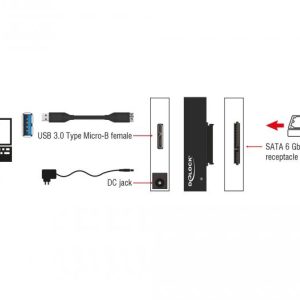 Конвертор Delock, SuperSpeed USB 5 Gbps (USB 3.2 Gen 1) - SATA 6 Gbps, Вкл. захранване - Image 4