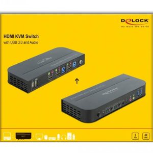 KVM превключвател, Delock 11481, 2-портов, USB, HDMI, Audio - Image 4