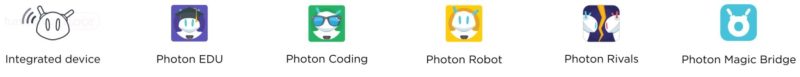 Робот играчка за програмиране PHOTON EDU - Image 7