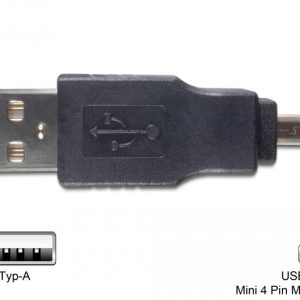 Комплект кабел с накрайници DeLock 18612, 10 броя - Image 10