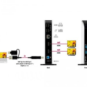 Докинг станция Delock, За MacBook, HDMI Full-HD, USB 3.2, LAN, Audio, Черен/Бял - Image 5