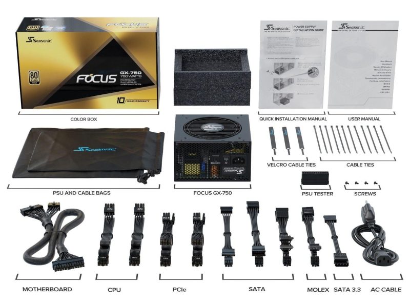 Захранващ блок Seasonic SSR-750FX, 750W, 80+ GOLD - Image 7