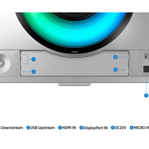 Монитор Samsung Odyssey OLED G9 LS49CG934SUXEN - Image 7