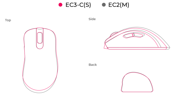 Геймърска мишка ZOWIE EC3-C, Черен - Image 8